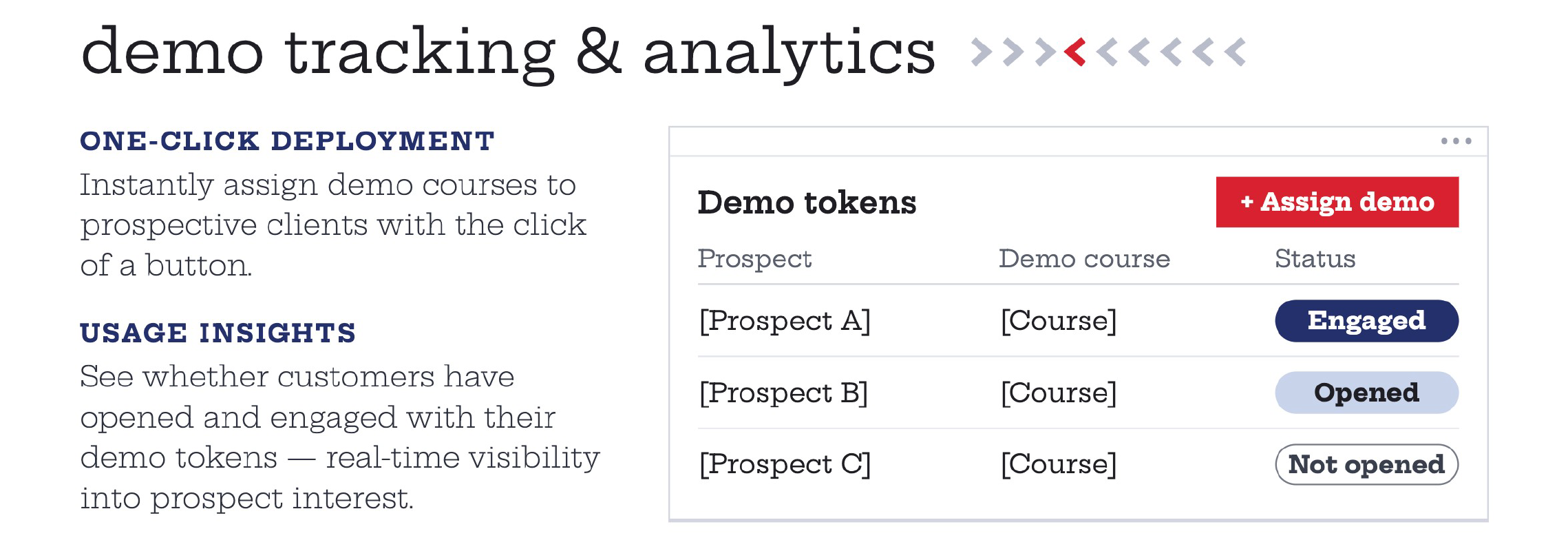 tracking & analytics